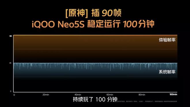 游戏手机直屏_屏幕手机游戏_直面屏游戏手机