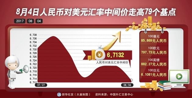 币比特等于人民币多少钱_一枚比特币等于多少人民币_比特币等于人民币