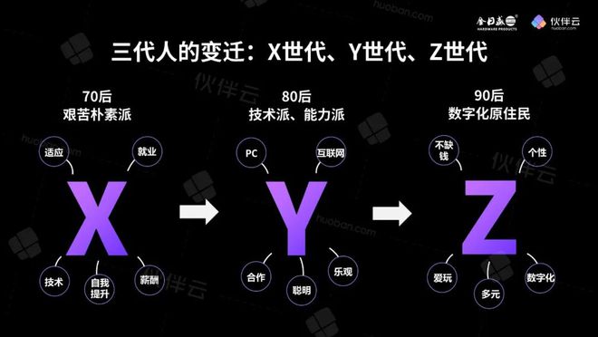 手机游戏元神怎么样_双元手机游戏_手机游戏元素法师的双人游戏