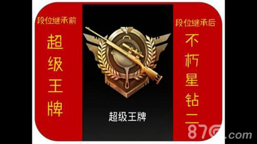 推荐一款吃鸡王者手机游戏_王者荣耀里面的吃鸡_王者吃鸡的游戏