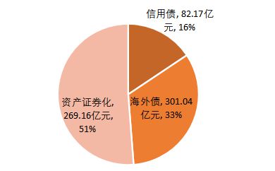 在线计算_在线计算日期之间天数_在线计算孕周期