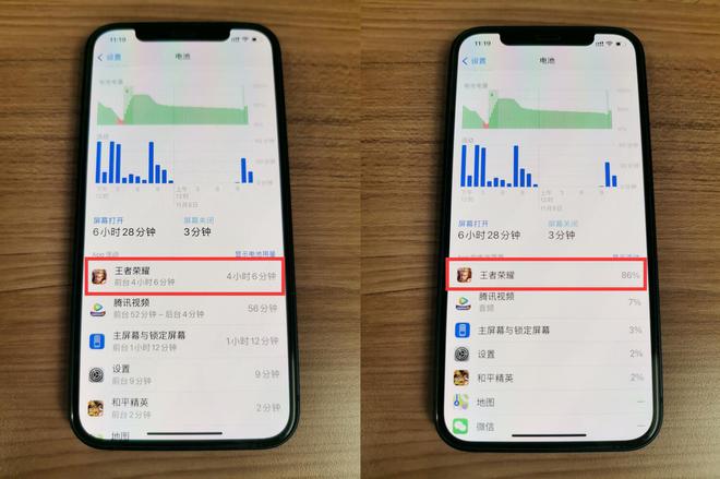 续航电池苹果能力怎么样_苹果13电池续航能力_iphone系列电池续航