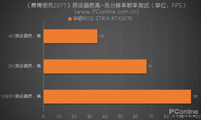 高画质像素游戏_高像素帧数手机游戏推荐_像素高游戏帧数高的手机