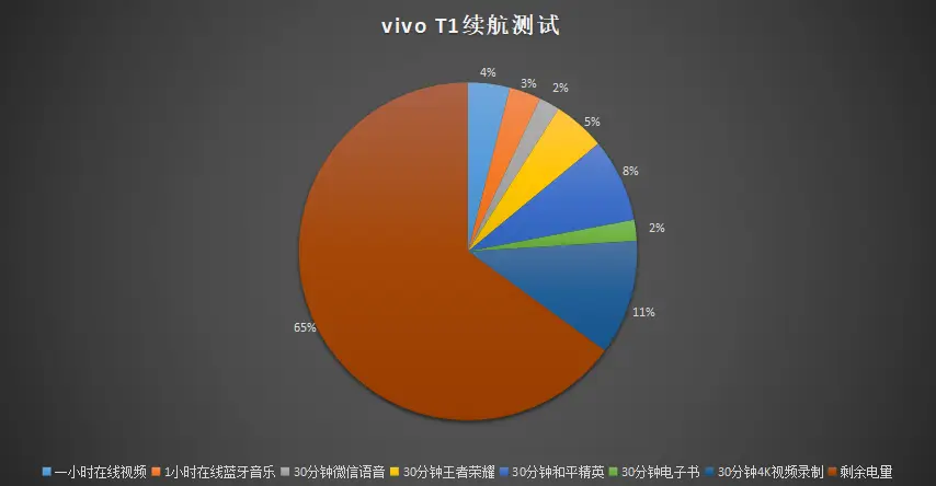 换一个游戏模式_转换游戏模式_手机转为游戏模式