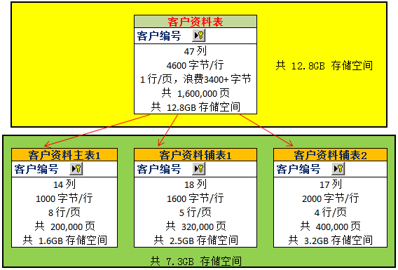 一个电脑能玩几个游戏手机_能玩电脑手机游戏有哪些_有没有能玩电脑游戏的手机