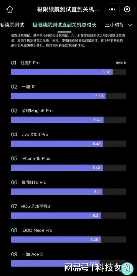 游戏手机2017推荐知乎_手游推荐知乎2020_手机游戏排行榜知乎