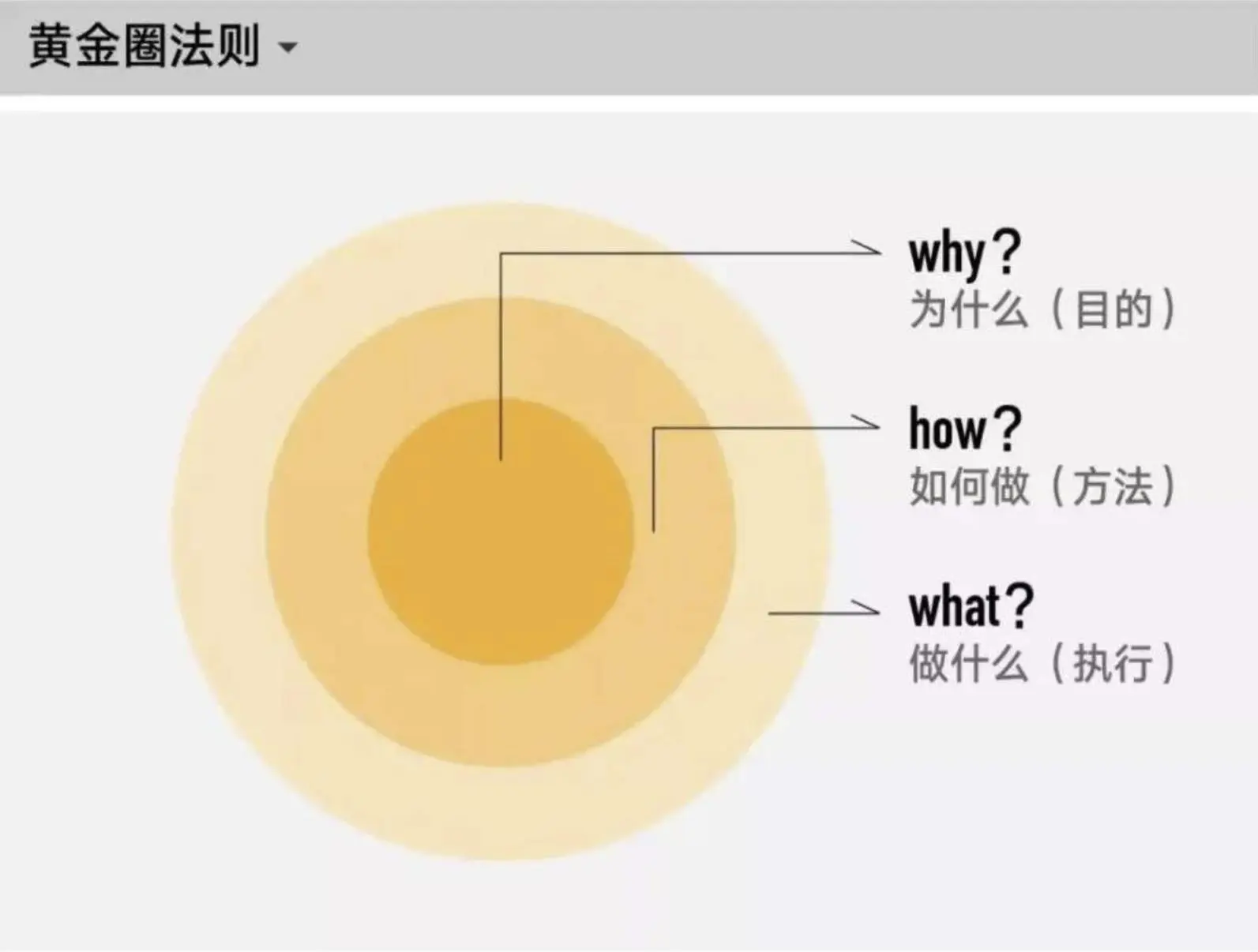 章陈成语_章陈立德清_陈章