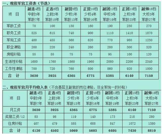 2023法定节假日三薪_21年法定节假日三薪_2021法定节假日薪资