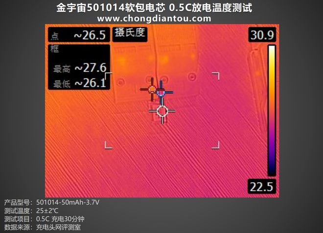 废手机电池利用_游戏手机废电池_废电池可以玩吗