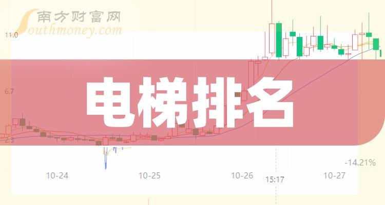 三菱电梯app下载_三菱电梯的视频_游戏手机三菱电梯下载