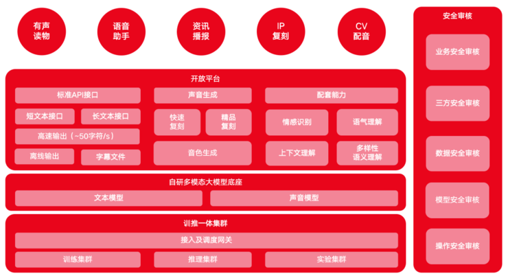 手机游戏排名前十_游戏手机厂商排行_手机游戏品牌