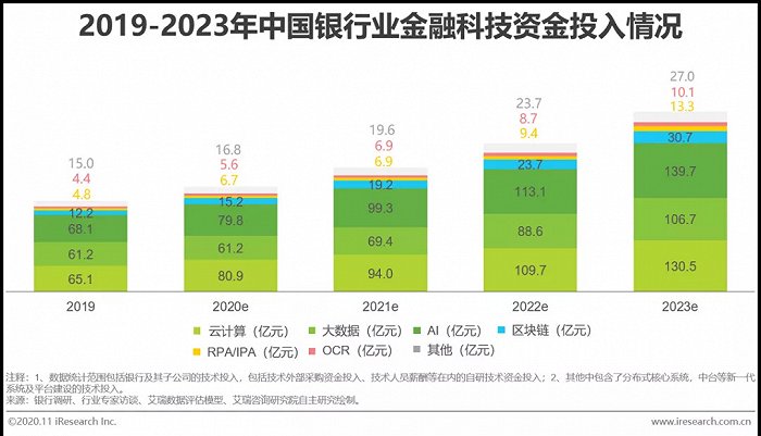 隐形富豪_隐形富豪多有钱_隐形富豪标配