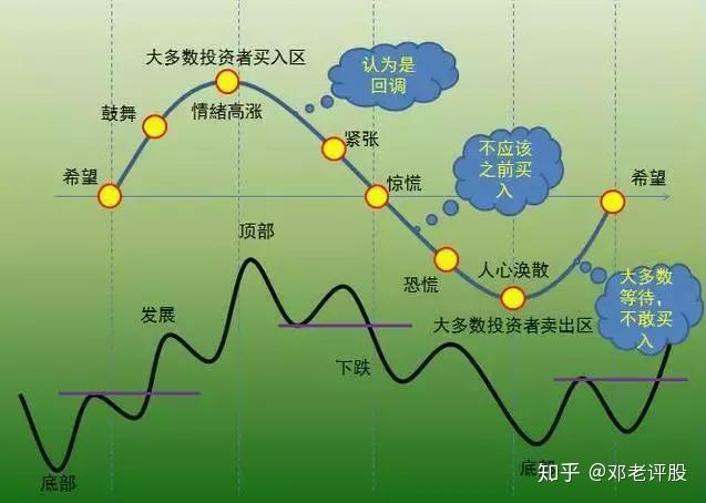 隐形富豪多有钱_隐形富豪_隐形富豪标配