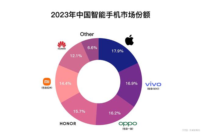 打游戏黑屏手机_玩着游戏手机黑屏_黑屏玩手机游戏怎么办