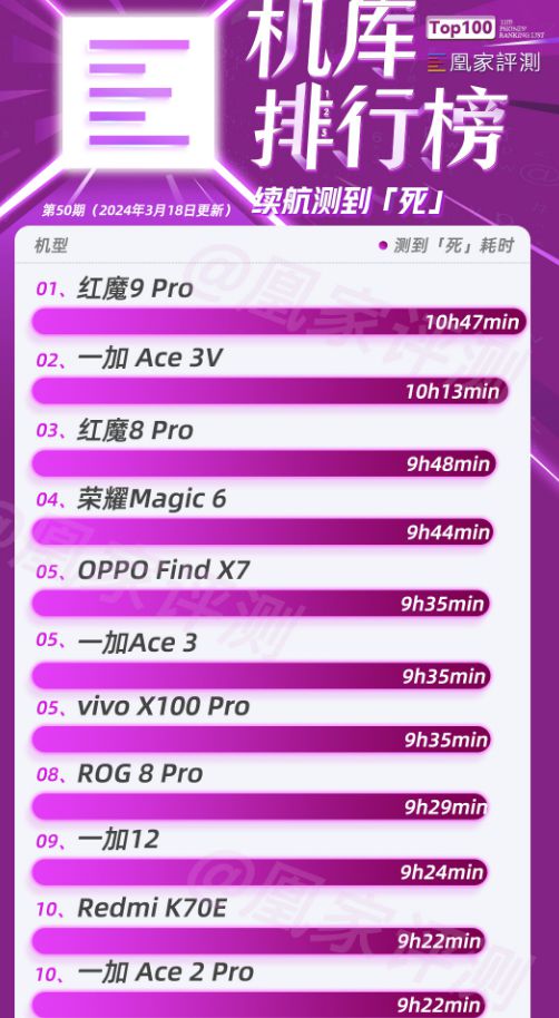 游戏手机3300 qd_手机游戏手游_手机游戏平台