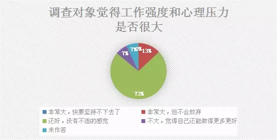 婚礼大作战46天男主_46天婚礼大作战_婚礼大作战演员表