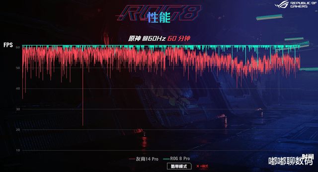 竞技攻略手机游戏有哪些_游戏竞技手机攻略_竞技游戏手游推荐