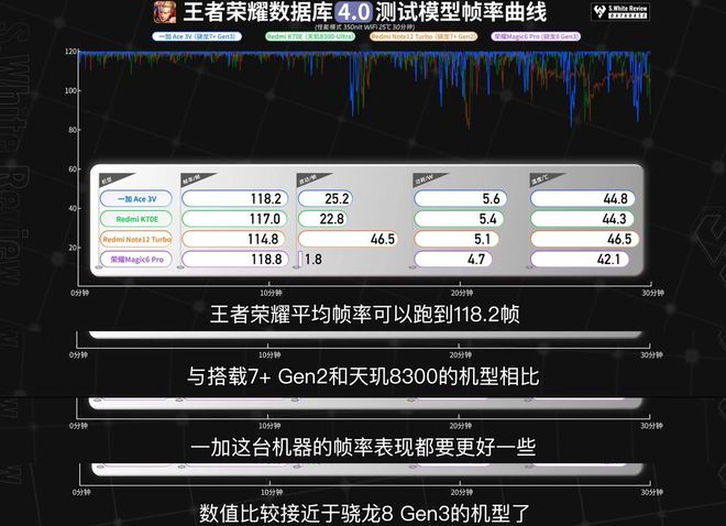 打手机游戏卡怎么办_手机打游戏卡住了怎么办_四g手机打游戏怎样不卡