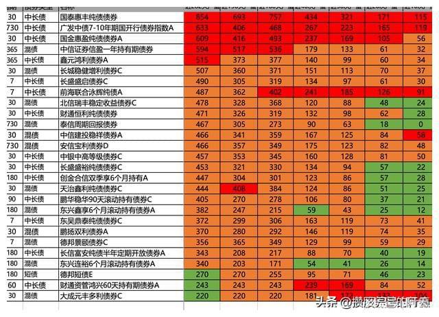手机玩游戏选什么处理器比较好_游戏手机选择_玩游戏选哪款手机处理器