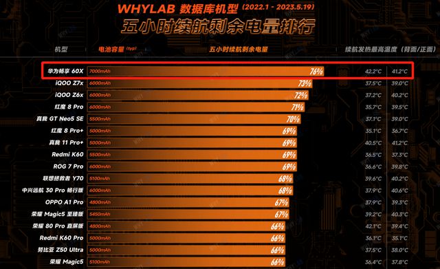 游戏博主排名_游戏博主手机壁纸高清_游戏博主的游戏手机