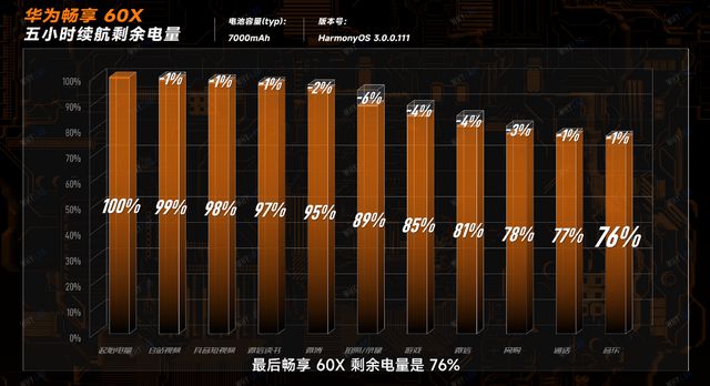游戏博主的游戏手机_游戏博主排名_游戏博主手机壁纸高清