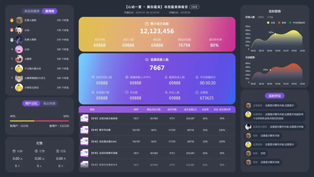 投屏神器手机玩游戏_投屏打游戏的软件_手机游戏投屏显示器