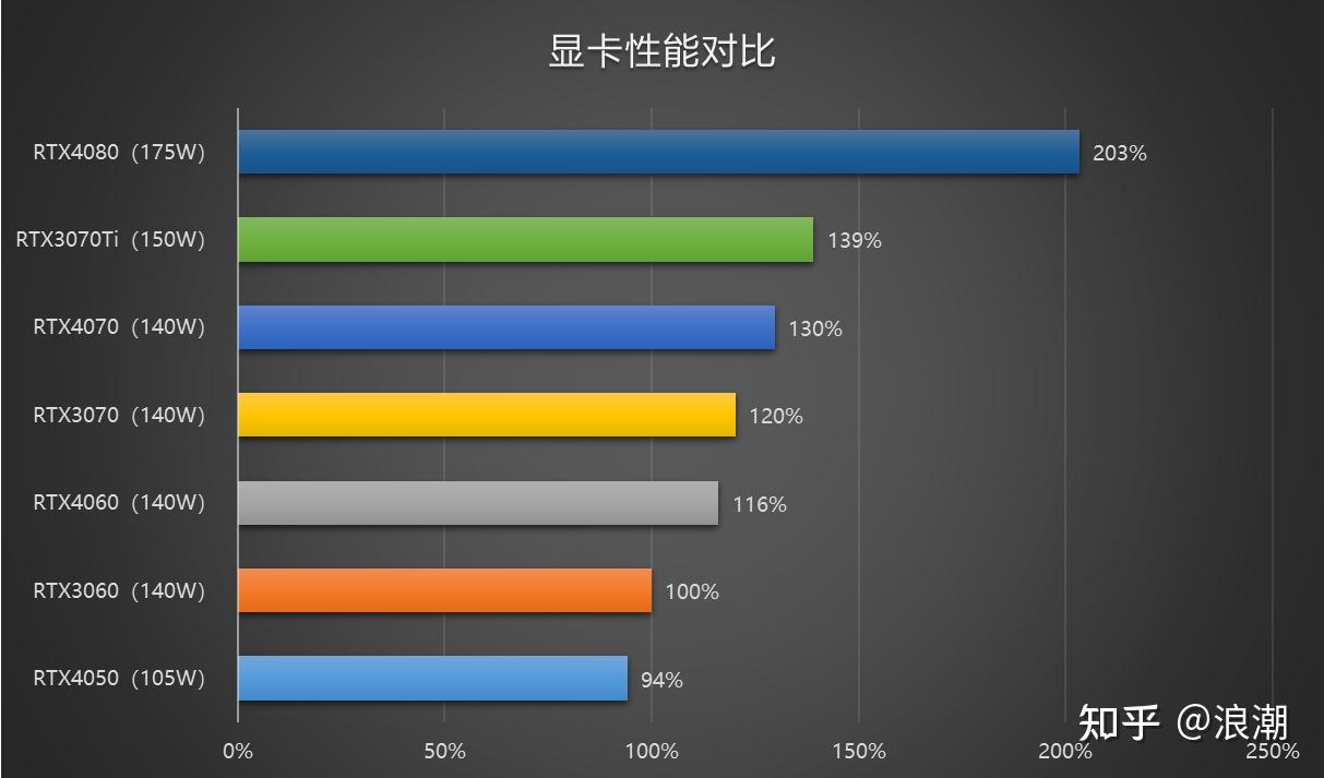 暑假买手机会便宜吗_暑假买什么手机好_暑假打游戏买啥手机好呢