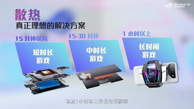 小米游戏抽奖活动_小米手机游戏抽成_小米游戏抽成