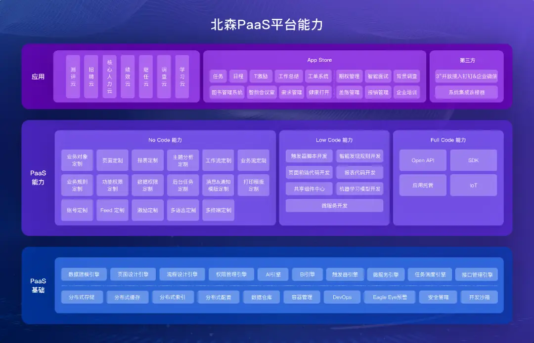 钉钉虚拟打卡被公司记录了_钉虚拟打卡记录公司能查到吗_钉虚拟打卡记录公司会知道吗