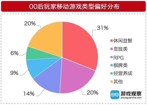 相关手机游戏排行榜_相关手机游戏有哪些_相关手机游戏