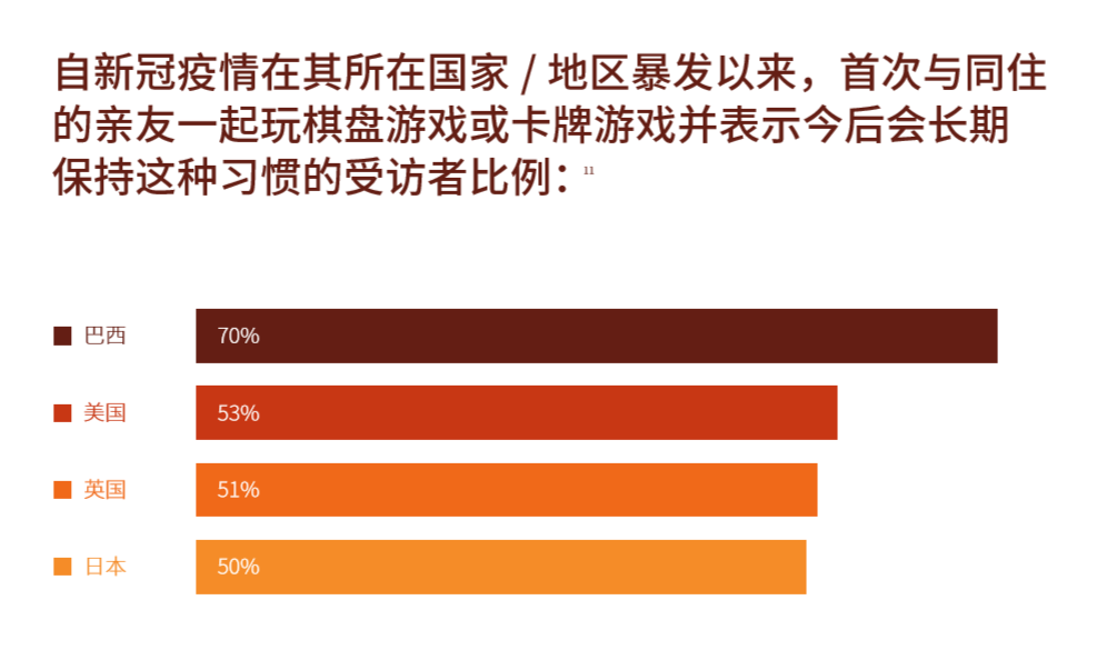 相关手机游戏有哪些_相关手机游戏排行榜_相关手机游戏