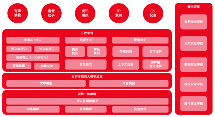 手机玩游戏网卡怎么办_流量玩游戏网卡_新手机怎么上网玩游戏卡