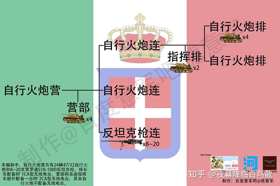 司令装甲版手机游戏_装甲司令游戏手机版_原装甲兵司令