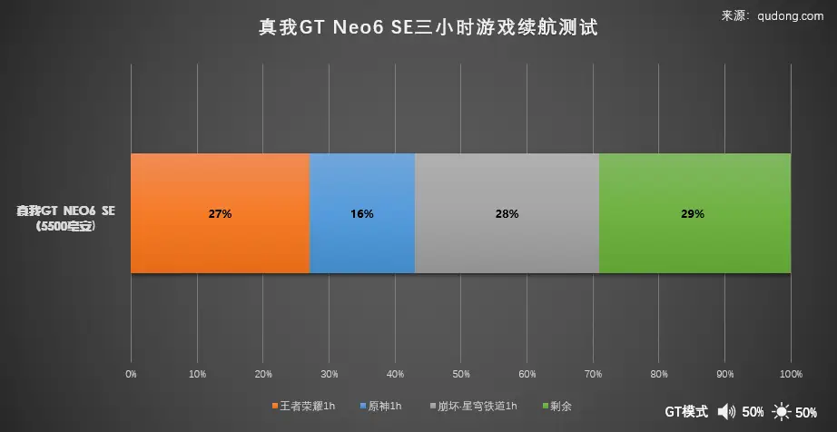 用扑克牌给手机充电的游戏_扑克牌电池_扑克牌充电宝