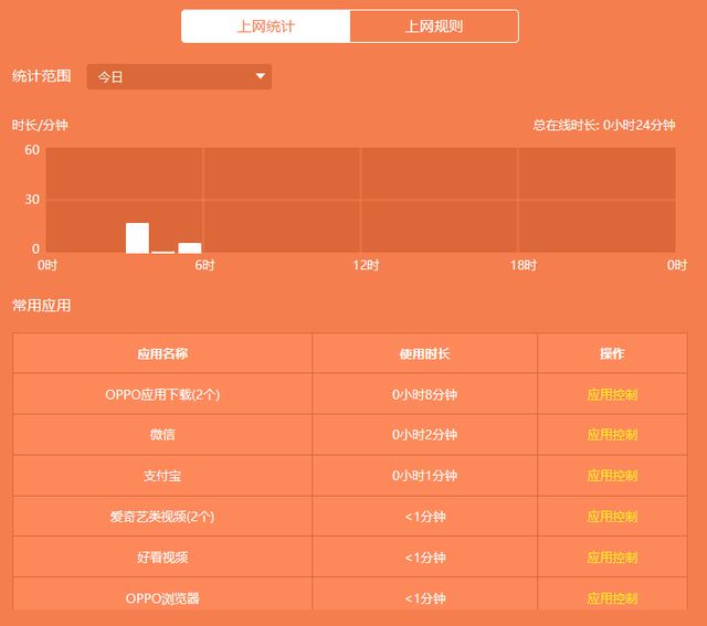 游戏手机后台运行怎么样_游戏手机后台运行怎么样_游戏手机后台运行怎么样