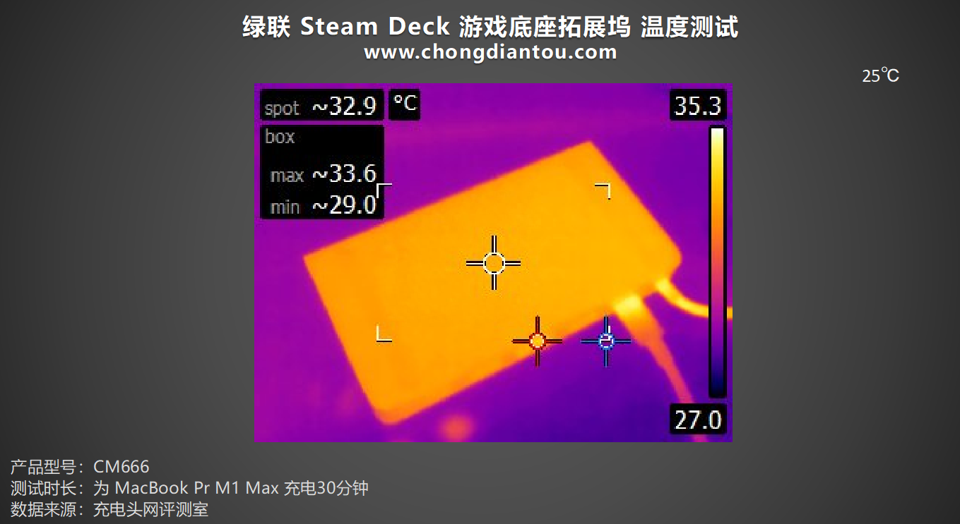 打游戏发热对手机有影响吗_游戏手机打游戏发热严重_游戏发热严重打手机会怎么样