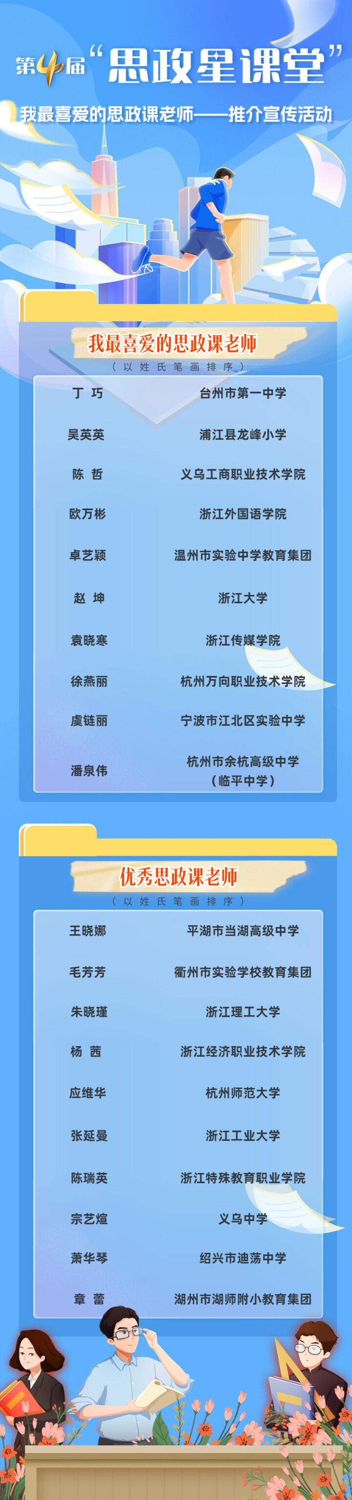 舟山oa软件开发招聘_舟山开发软件手机游戏公司招聘_舟山手机游戏软件开发公司