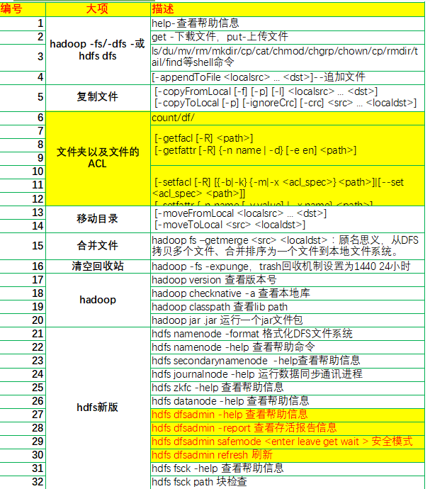 k8s停止pod_k8s_k8singress