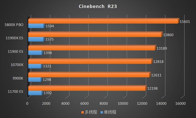 r75700u相当于i7几代_r75700u相当于i7几代_r75700u相当于i7几代