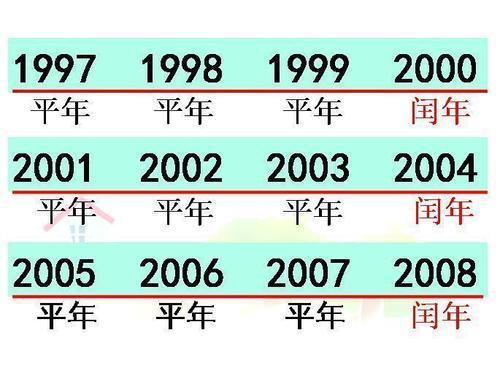 传统节日按日期先后排序_传统节日的顺序和日期_传统节日按顺序
