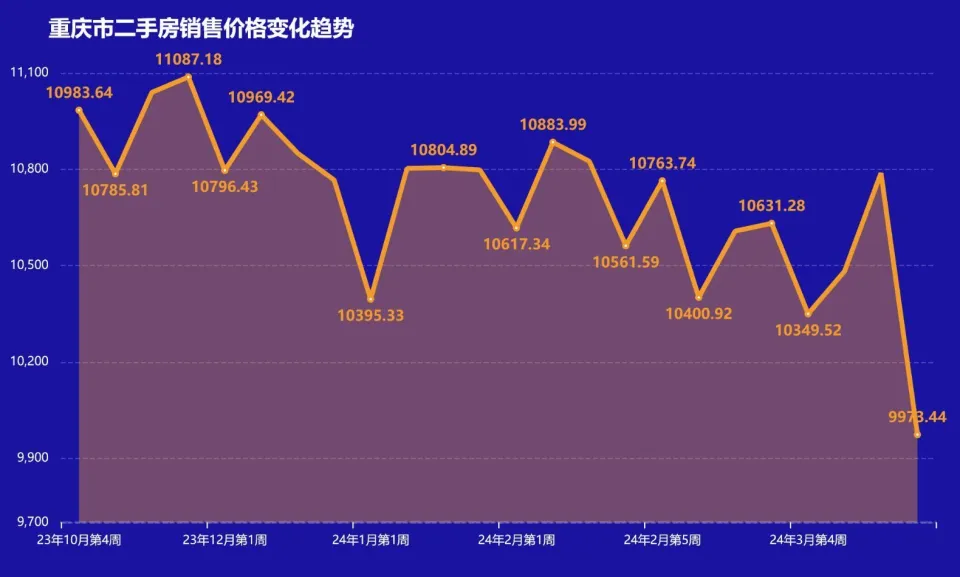 浮亏是什么意思_浮亏是亏吗_浮亏和浮盈