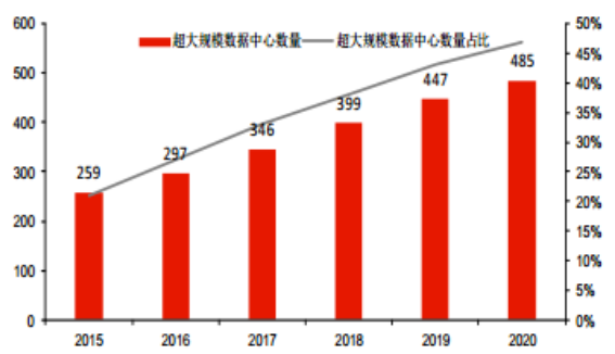 三星note2有otg功能吗_otg储存_otg功能