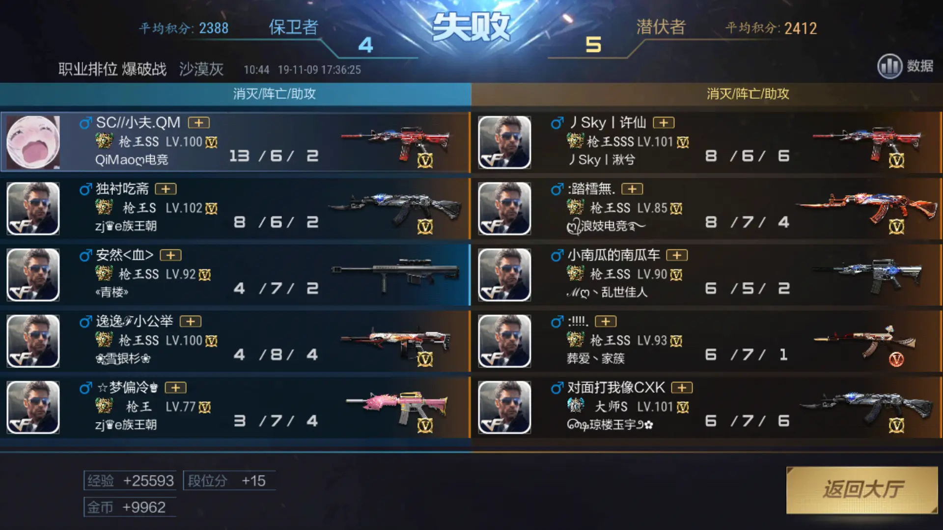 双人游戏有哪些手机_双人的手游_四十元以下的双人游戏手机