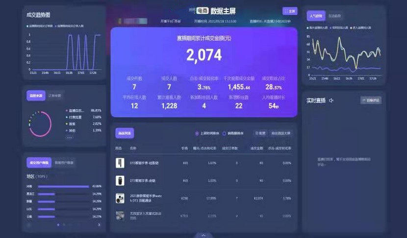 加盟手机游戏怎么样_游戏手机加盟_加盟手机游戏赚钱