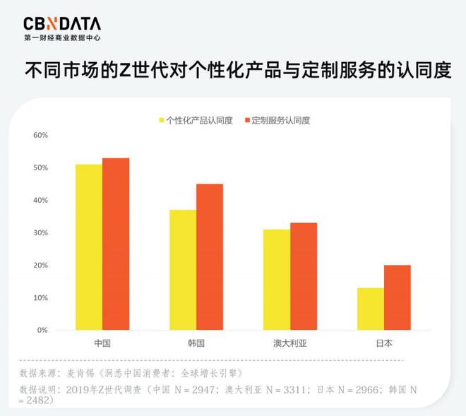 那年有润月年_2021年4月_月日年还是日月年