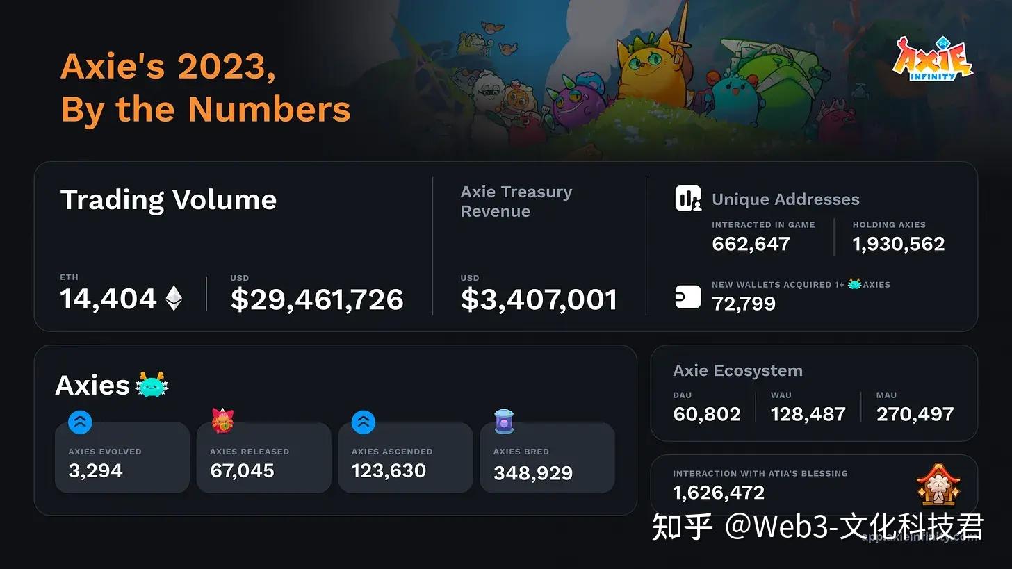 狗狗单机游戏_关于狗的手机游戏_游戏狗手机单机游戏手机版