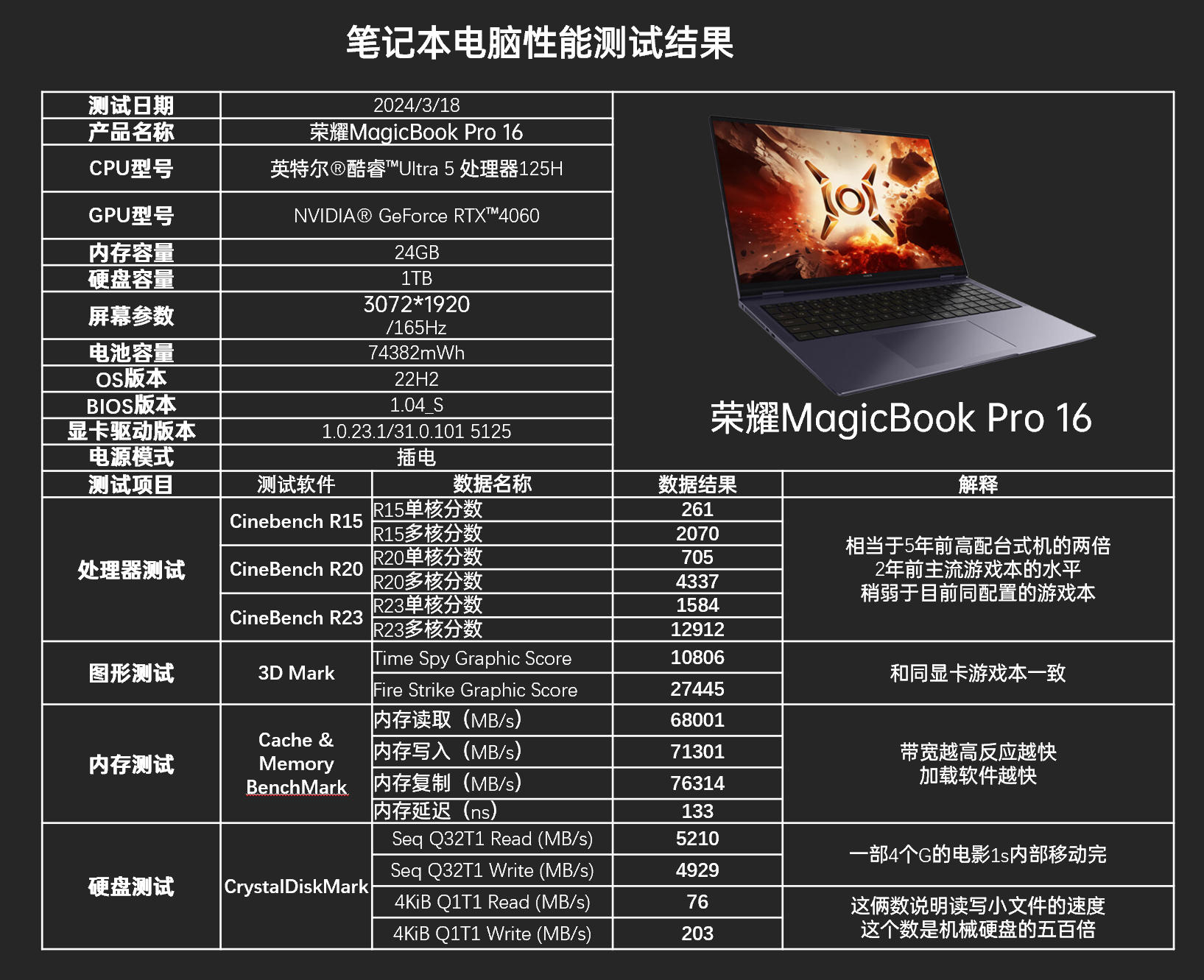 最近手机最火的网络游戏_最近很火的游戏手机_热门网络手机游戏