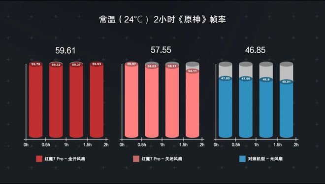 网易占用账号手机游戏怎么办_网易手机账号被占用_网易游戏手机账号占用