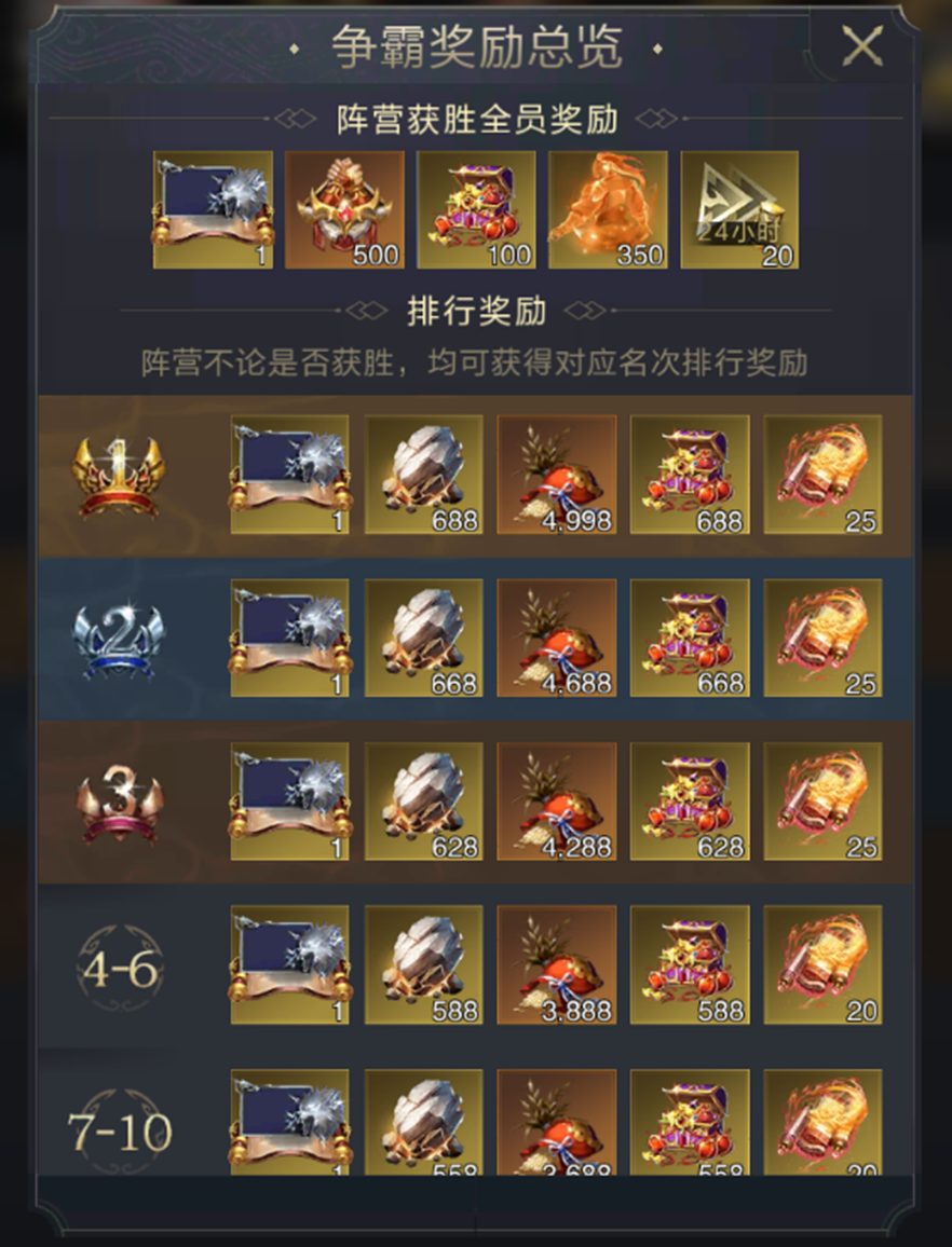 下载腾讯手游的软件_腾讯下载手游的软件叫什么_腾讯游戏手机下载不了游戏