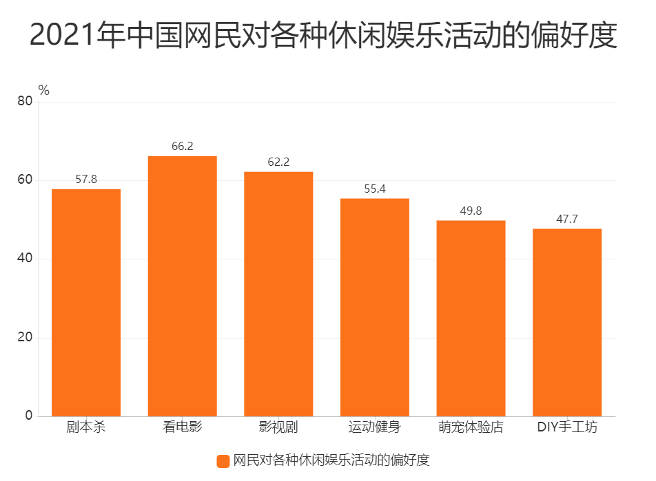 玩手机游戏听歌_听歌玩手机游戏有哪些_听歌玩手机游戏软件